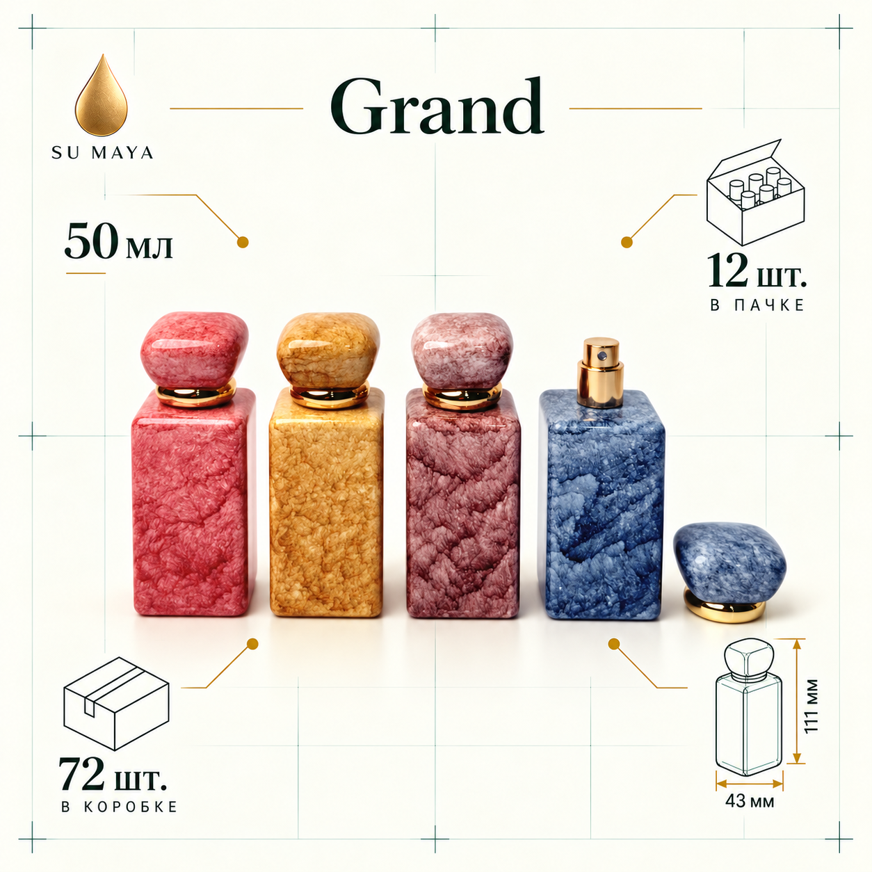 Техническая карточка флакона Grand