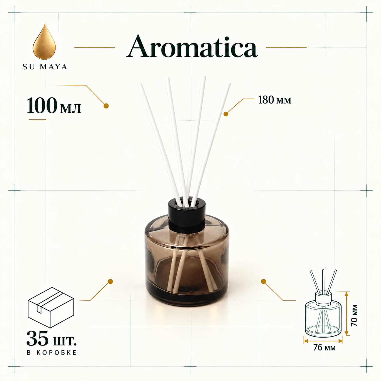 Техническая карточка флакона Aromatica