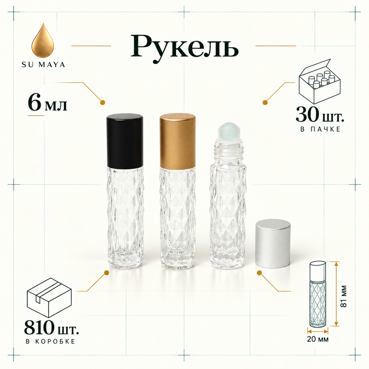 Техническая карточка флакона Рукель