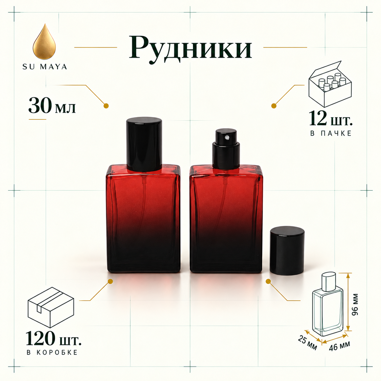 Техническая карточка флакона Рудники