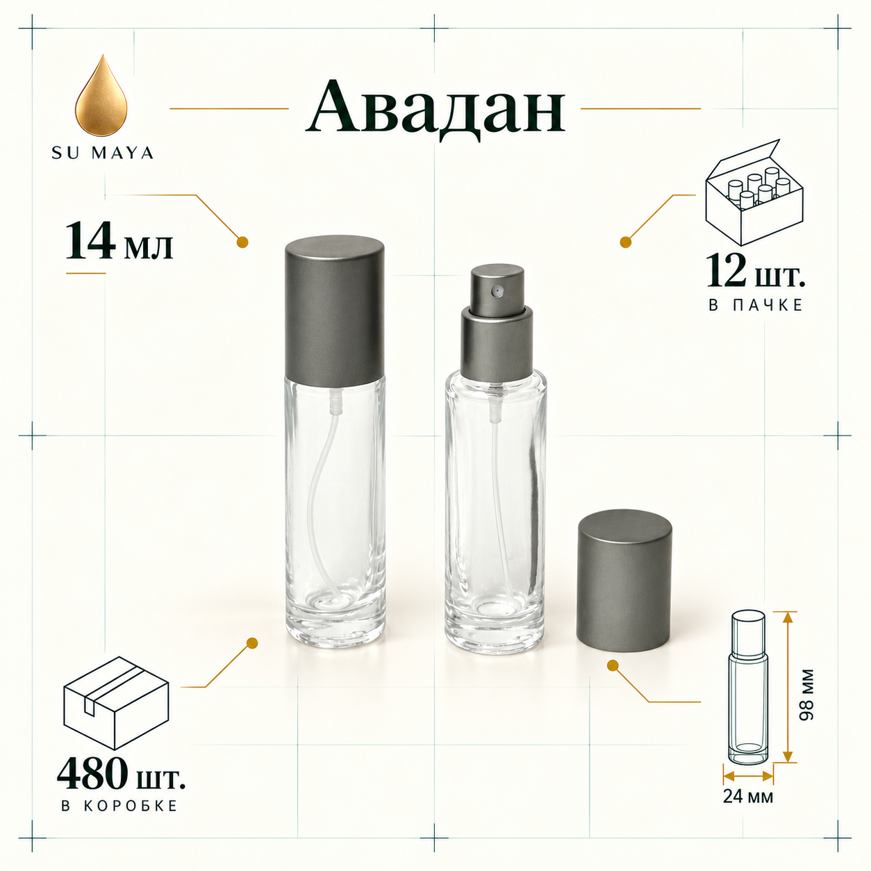 Техническая карточка флакона Авадан