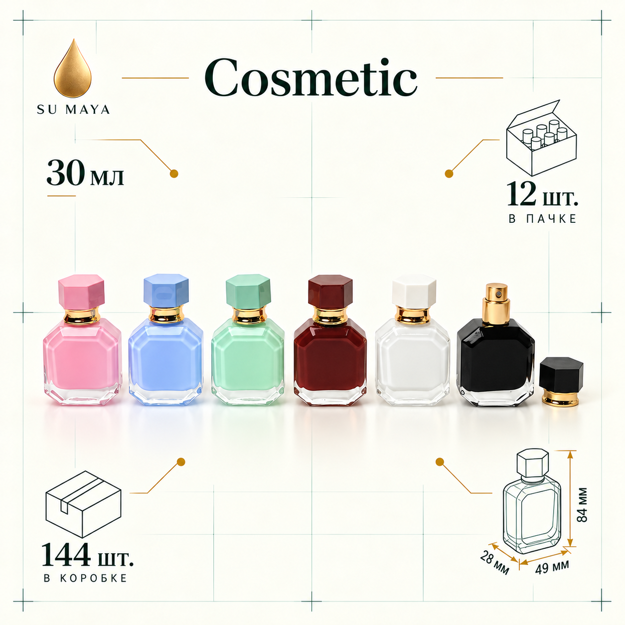 Техническая карточка флакона Cosmetic