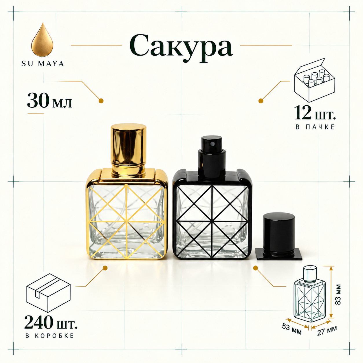 Техническая карточка флакона Сакура