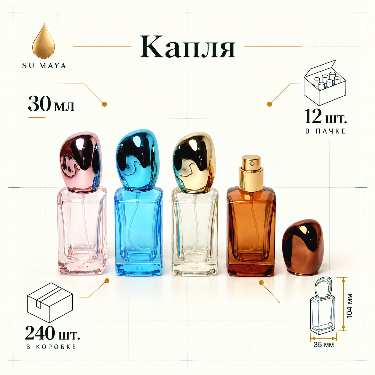 Техническая карточка флакона Капля