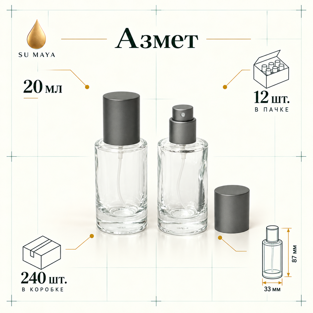 Техническая карточка флакона Азмет
