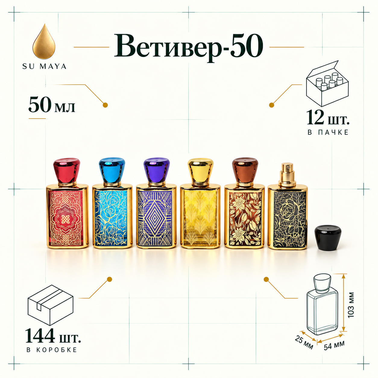 Техническая карточка флакона Ветивер-50
