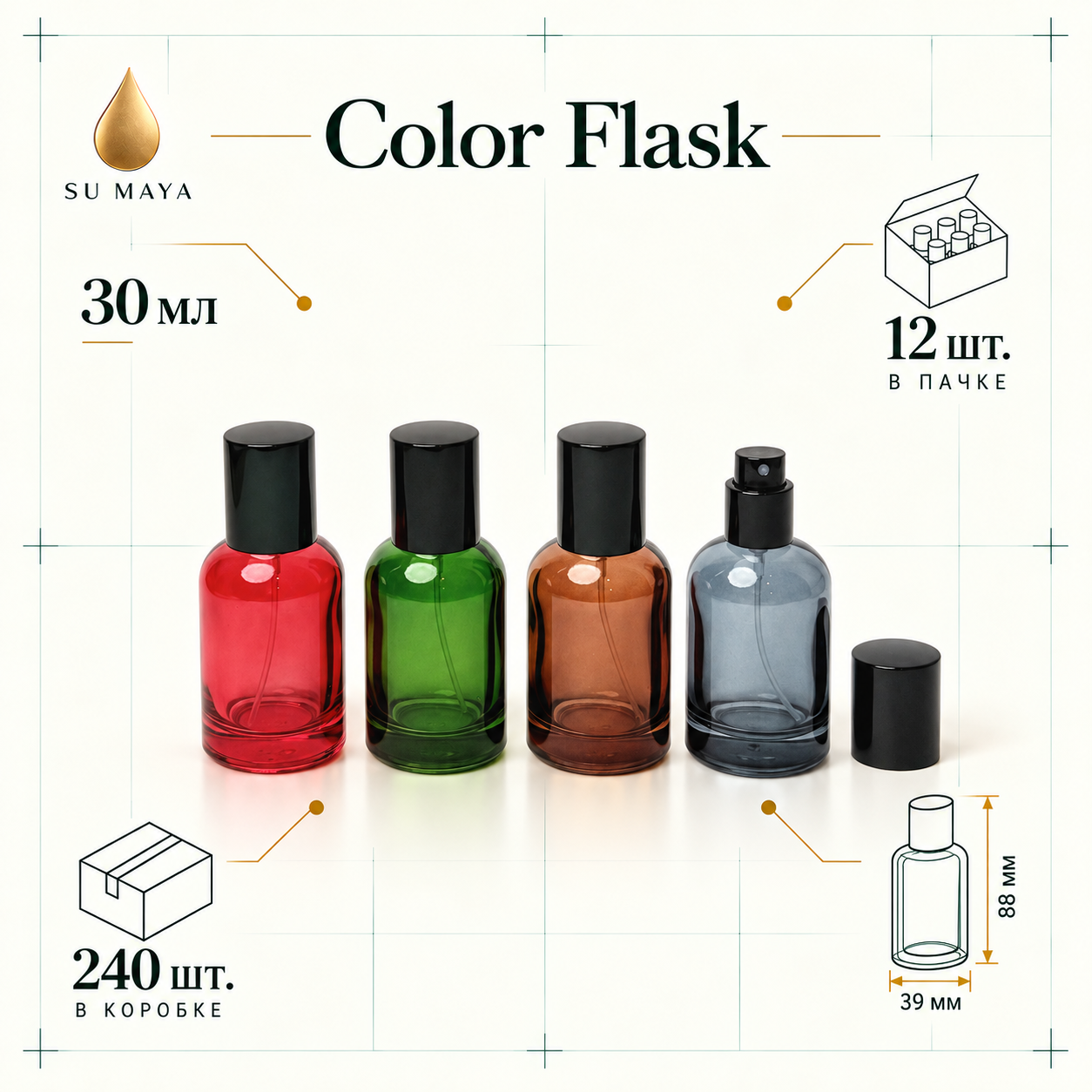 Техническая карточка флакона Color Flask
