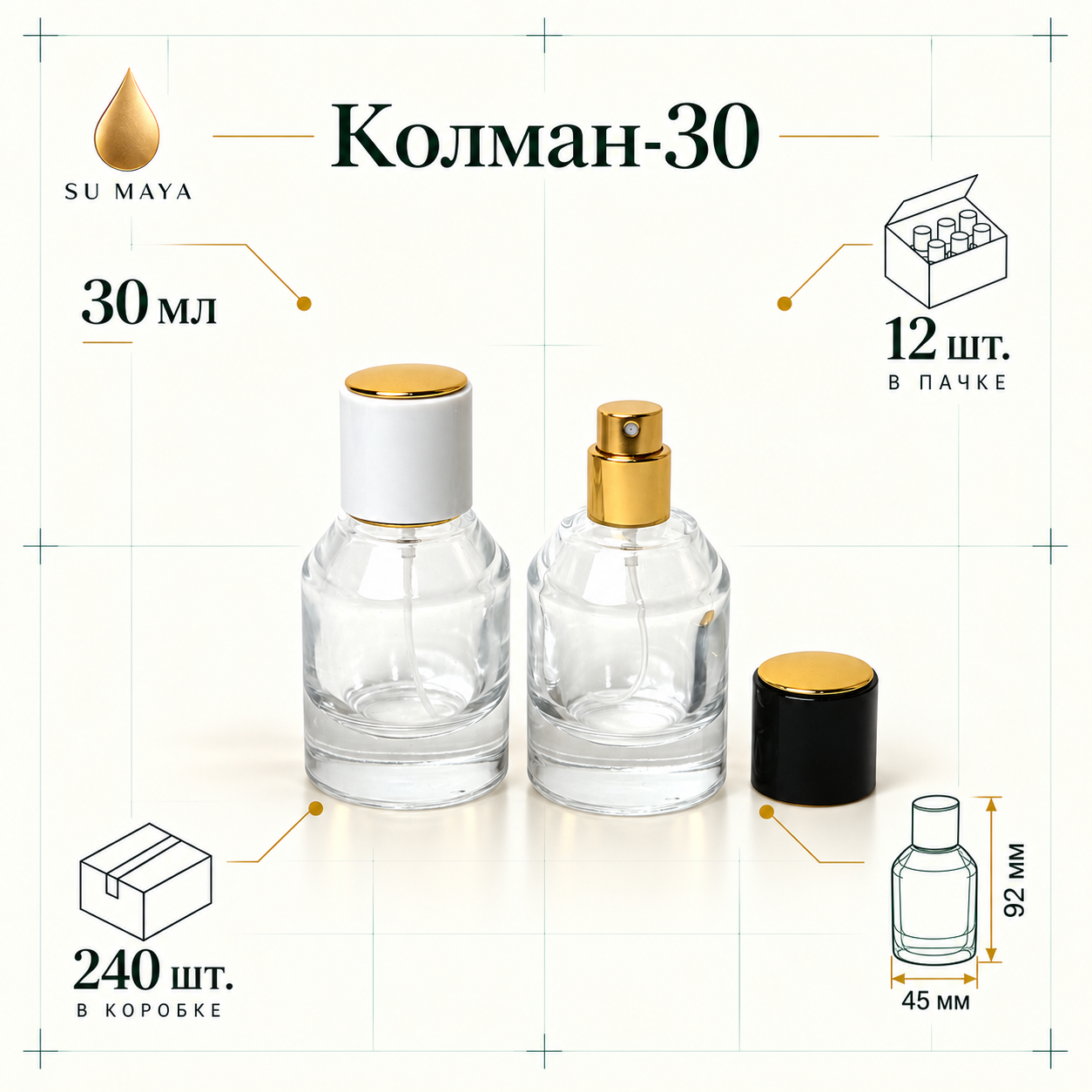Техническая карточка флакона Колман-30